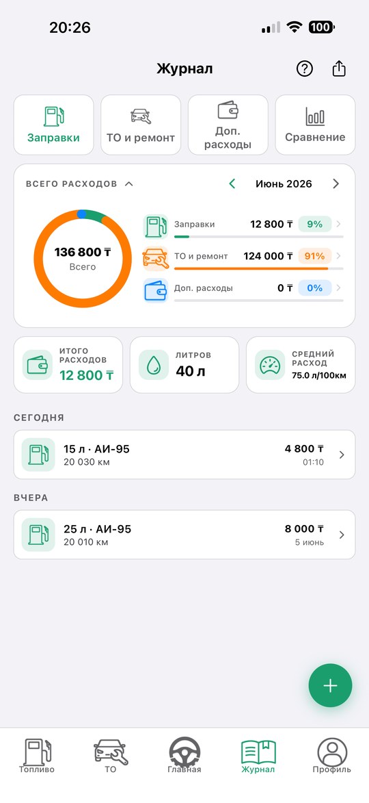 Журнал