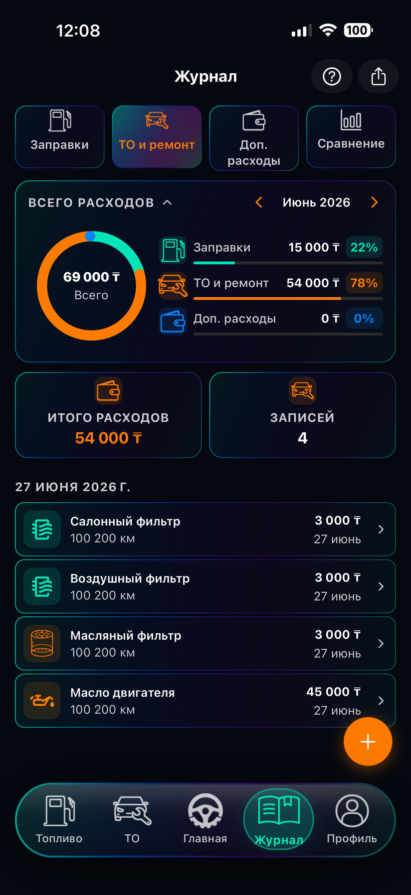 Журнал