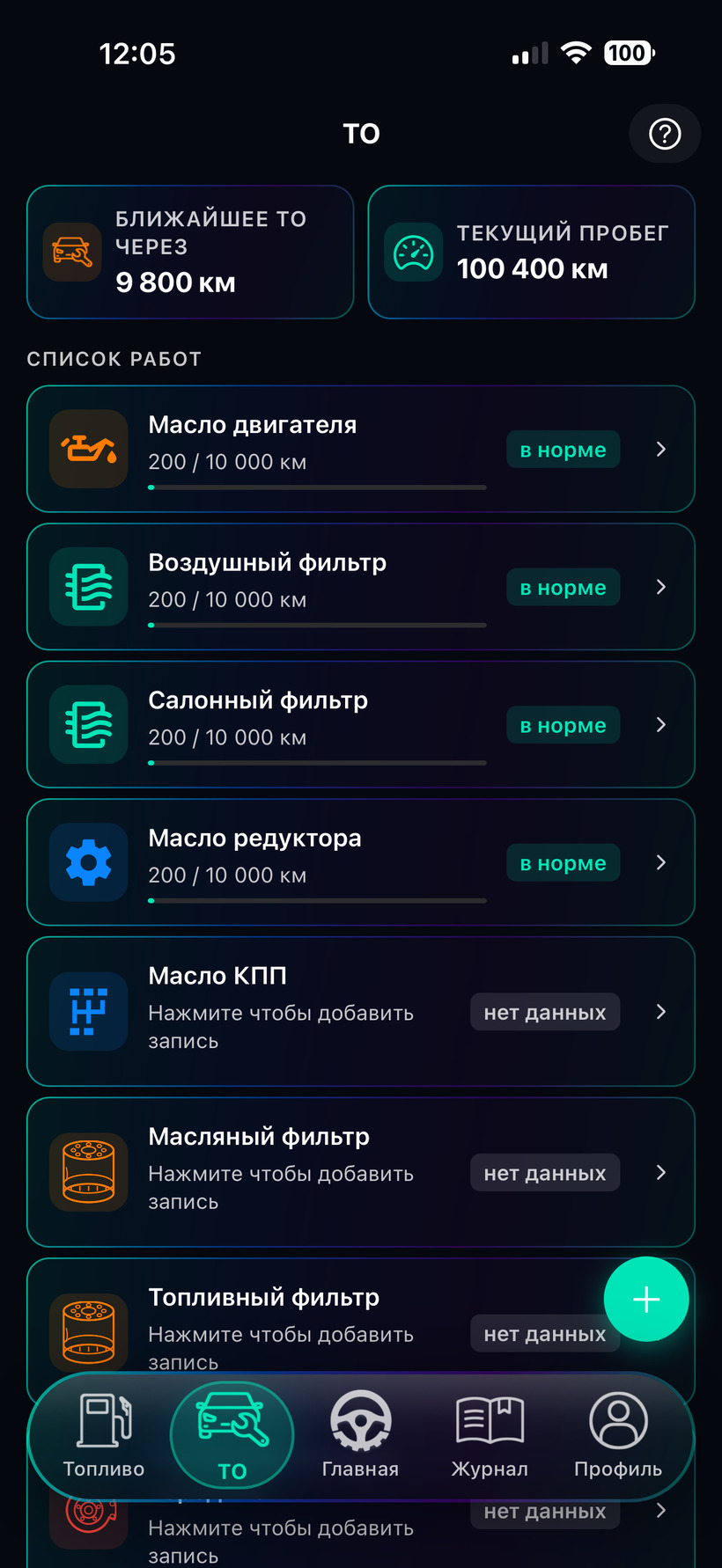 ТО