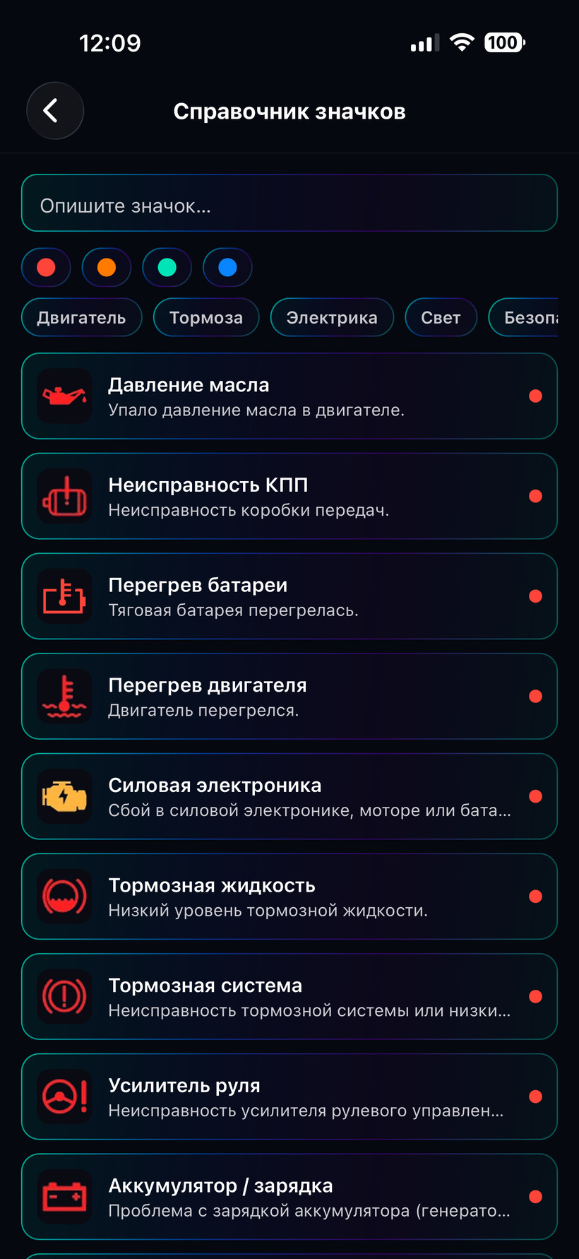 Значки панели